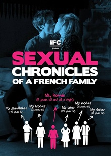 Sexual Chronicles of a French Family