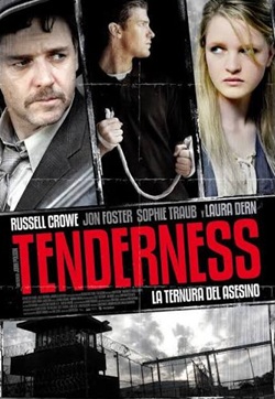 Tenderness
